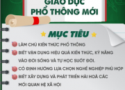 THÔNG TƯ 32/2018/TT-BGDĐT VỀ BAN HÀNH CHƯƠNG TRÌNH SGK GDPT THÔNG TƯ 32/2018/TT-BGDĐT VỀ BAN HÀNH CHƯƠNG TRÌNH SGK GDPT