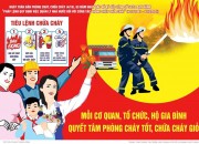 Tài liệu tham khảo hướng dẫn một số giải pháp cấp thiết tăng cường về thoát nạn, ngăn chặn cháy lan và trang bị phương tiện phòng cháy chữa cháy (PCCC) đổi với loại hình nhà ở nhiều tầng, nhiều căn hộ, nhà ở riêng lẻ kết hợp sản xuất, kinh doanh nhà ở cho thuê trọ Tài liệu tham khảo hướng dẫn một số giải pháp cấp thiết tăng cường về thoát nạn, ngăn chặn cháy lan và trang bị phương tiện phòng cháy chữa cháy (PCCC) đổi với loại hình nhà ở nhiều tầng, nhiều căn hộ, nhà ở riêng lẻ kết hợp sản xuất, kinh doanh nhà ở cho thuê trọ